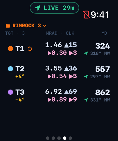 Apple Watch Targets page: the applied course with T1 to T3 hold, clicks, bearing, and incline