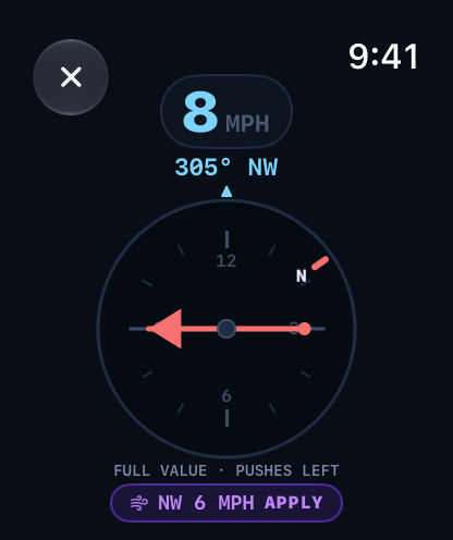Apple Watch wind page: a vector dial with a forecast-wind apply chip